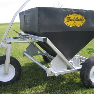 Feed Caddy (on paper)
